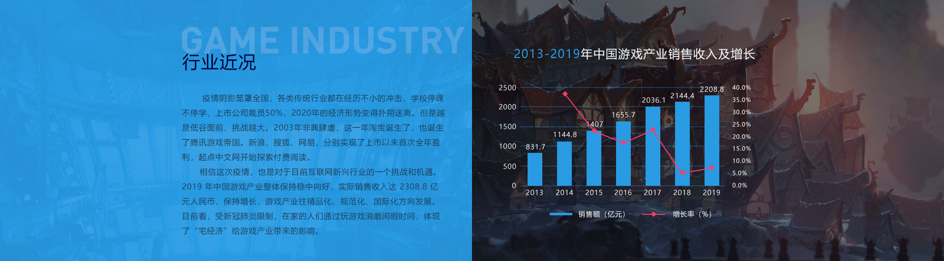 678体育官网真人游戏第一品牌